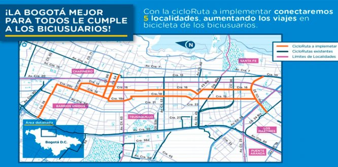 Ciclo-Rutas a implementar para conectar 5 localidades
